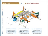 分纸机FZ-B图片1