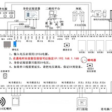 考场通道闸机出入刷身份证门禁系统，身份证门禁控制器