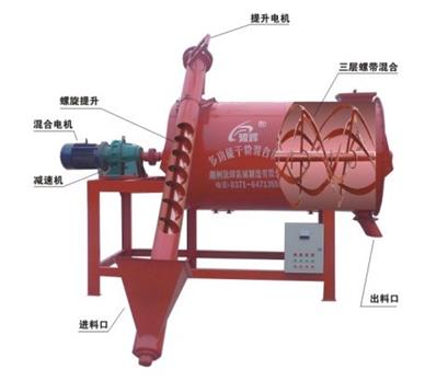 青海省海南藏族自治州环保小型腻子粉搅拌机型号