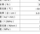 线路板三防漆、PCB三防漆、三防漆，三防漆图片