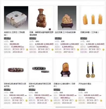 粉彩瓷器在2017年鉴定出手的价格是多少？