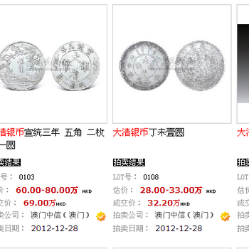 四川铜币有没有收藏价值，哪种比较稀有