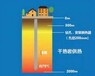 干热岩供热制冷