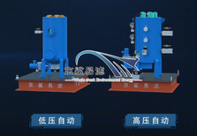 京鲨易滤反冲洗过滤装置厂家图片1