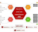 陕西水果苹果自助提货卡提货券二维码新型兑换券和提货系统图片