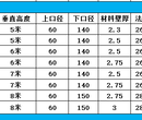 厂家直销常规灯杆量大优惠