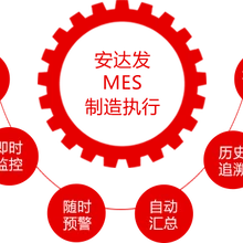 MES系統(tǒng)MES企業(yè)定制MES解決方案MES軟件