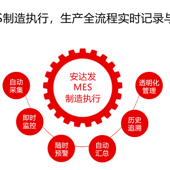 广东/东莞/深圳MES系统出租MES软件租赁MES智能制造管理系统