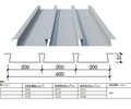 山东YXB51-200-600闭口板/CZ型钢厂家