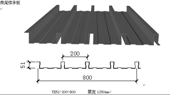 榆林组合楼承板生产厂家YXB38-152-914