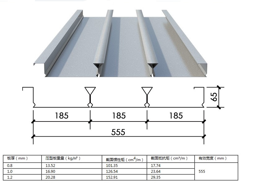 大同瓦楞板生产厂家YXB75-230-690
