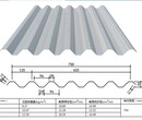 保定YXB54-185-565(B)压型钢板底模图片