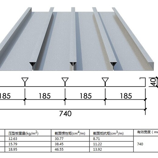 亳州YXB40-185-740(B)压型钢板规格