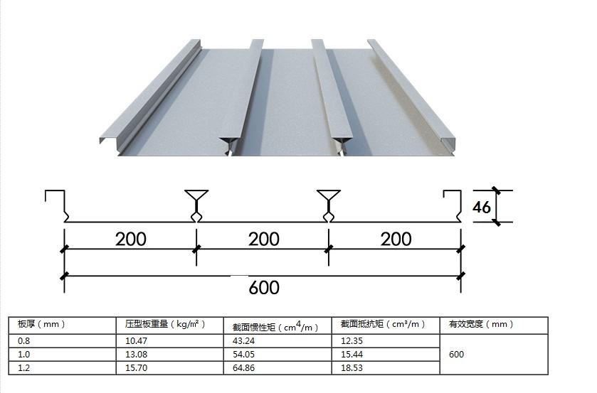 YXB48-200-600(B)压型钢板