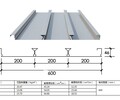 白银YXB51-250-750组合楼承板