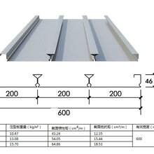 吉林YXB66-166-500(B)彩色压型钢板厂家图片