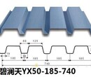 乌海YXB38-152-914闭口式压型板图片