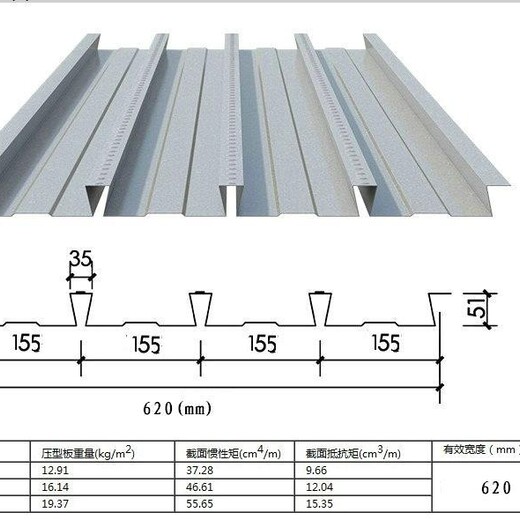 内蒙古自治区YX114-333-666屋面板规格