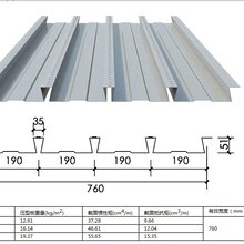 YJ25-400直立锁边钛锌屋面板图片