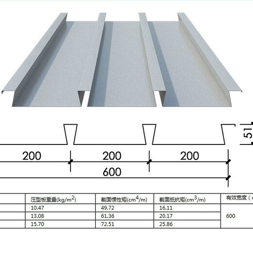 枣庄YXB60-185-555钢承板厂家