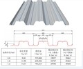 焦作YXB65-254-762鋼模板廠家