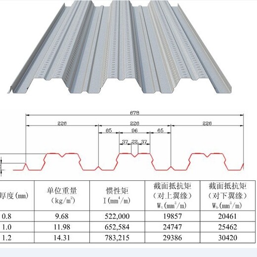 乌海YXB60-186-558(B)压型钢板规格