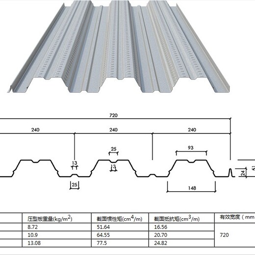宝鸡YXB48-200-600(B)压型钢板组合楼板厂家