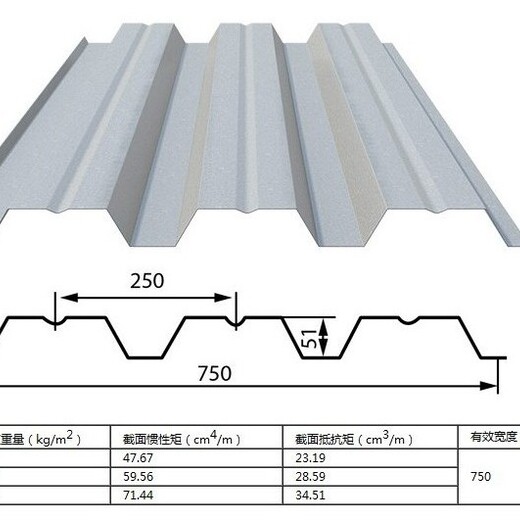 太原YXB60-186-558(B)彩色压型钢板
