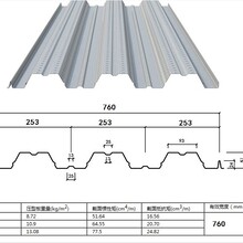 伊犁YXB40-185-740(B)壓型鋼板底模圖片