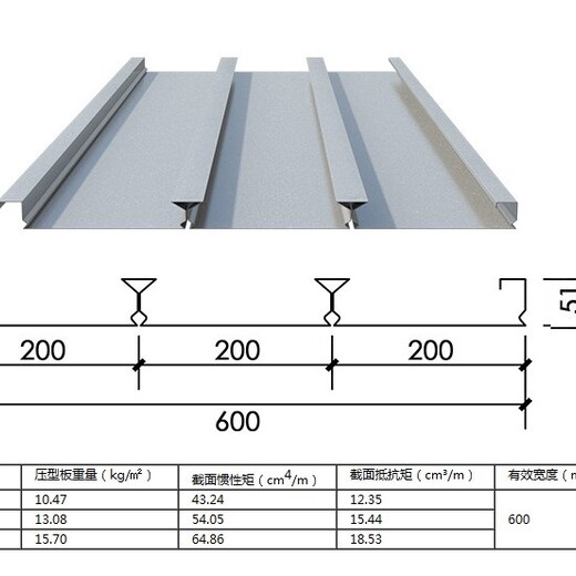 新疆YXB54-185-565(B)压型钢板组合楼板