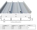 信陽YXB51-342-1025槽型板