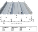 邢台YXB51-240-720压型钢板底模图片