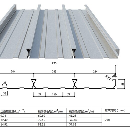 唐山YXB60-185-555压型钢板组合楼板厂家
