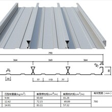 伊春YXB65-170-510(B)壓型鋼板規格圖片