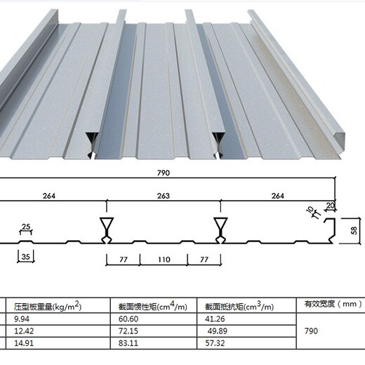 张家口YXB76-280-840压型钢板组合楼板