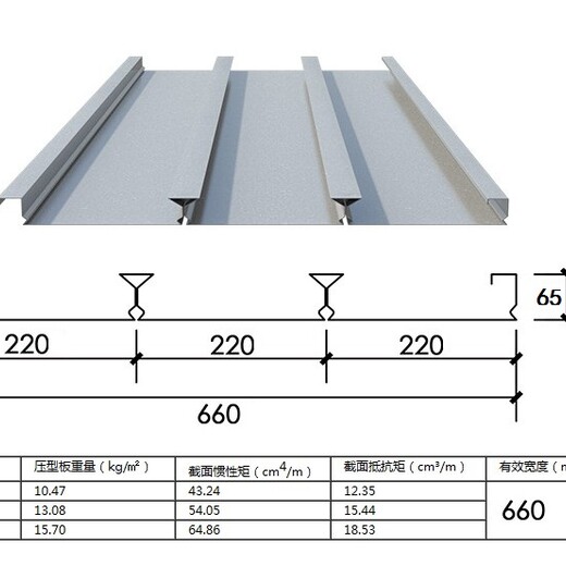 通辽YXB75-230-690压型钢板规格