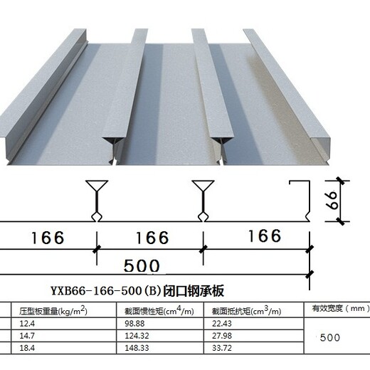 焦作YXB38-150-900钢模板