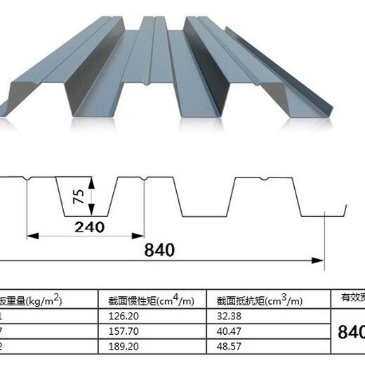 绥化YXB51-250-750彩色压型钢板厂家