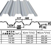 兰州YXB54-185-565(B)压型钢板底模