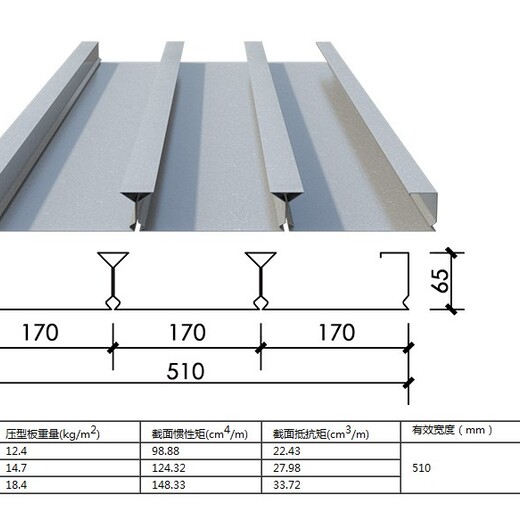 泰安YXB40-185-740(B)组合楼承板