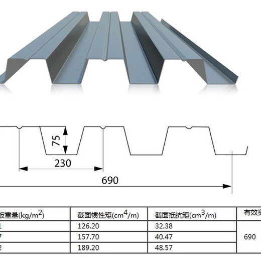 日照YXB48-200-600(B)压型钢板规格
