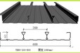 興安盟YXB51-200-800(S)鋼承板