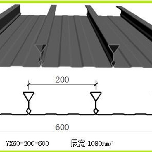 临汾YXB51-305-915镀锌钢板