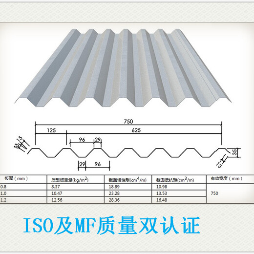 YX80-200-600压型钢板指导报价