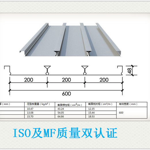 YX75-300-900压型钢板