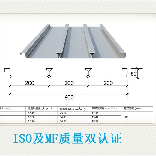 YX51-200-600楼承板推荐资讯