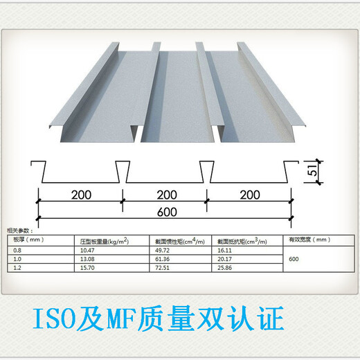YX51-226-678压型钢板公司