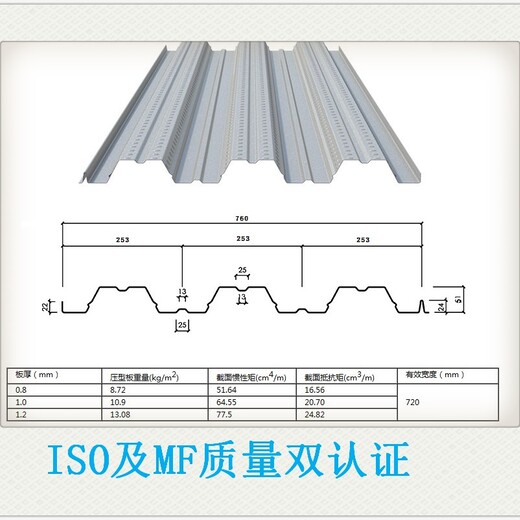 YX38-150-900压型钢板行情价格