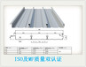 YX80-200-600压型钢板供应商