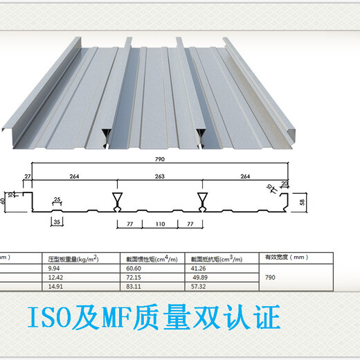 YX28-150-750压型钢板价格表